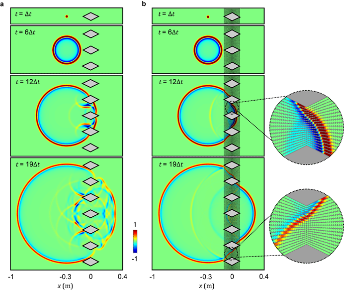 世界杯投注平台