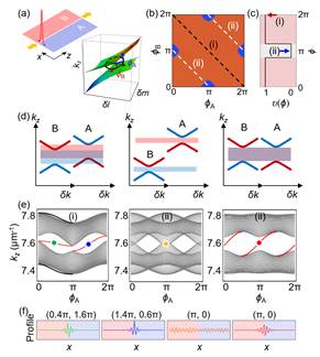 世界杯投注平台