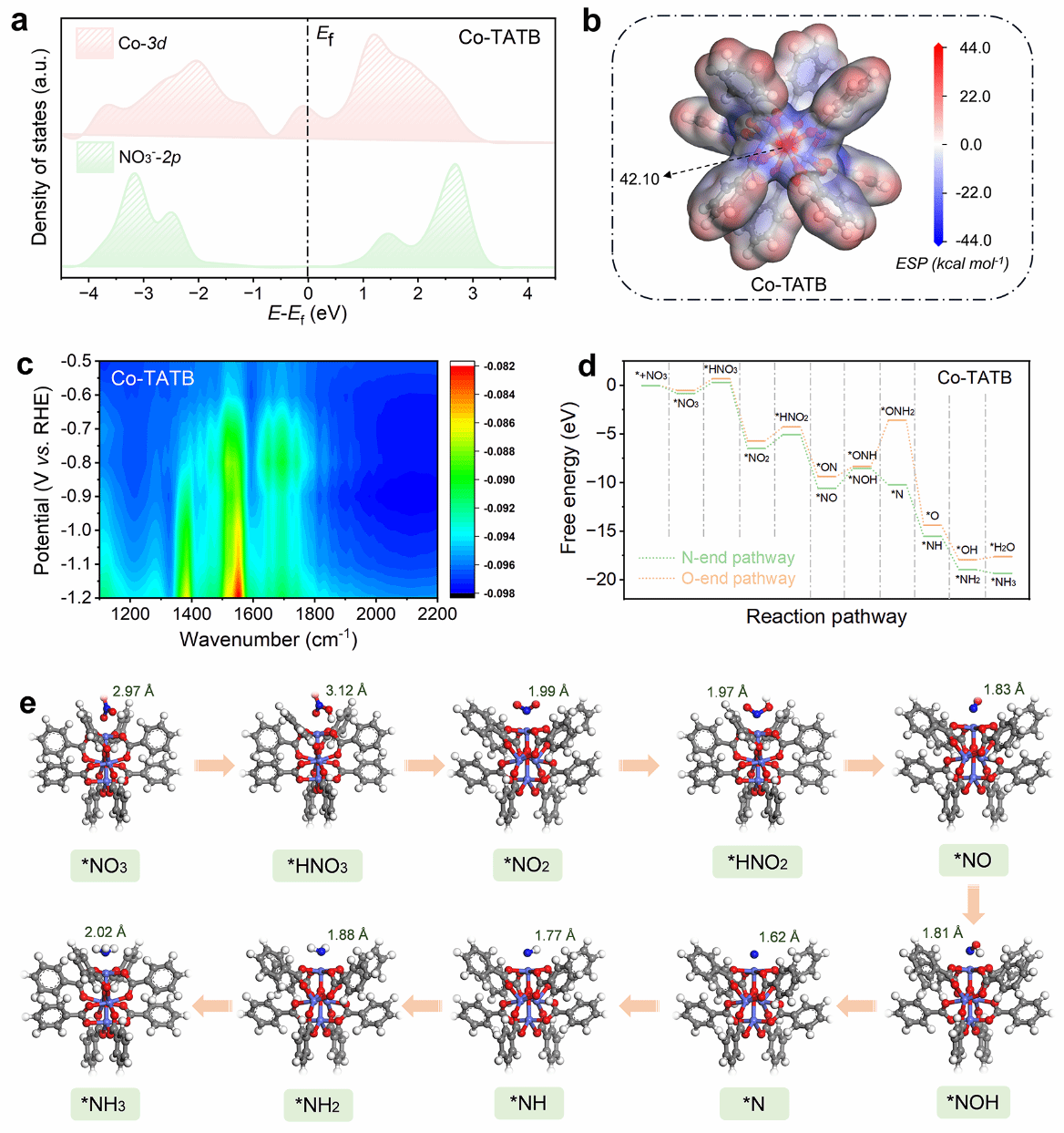 世界杯投注平台