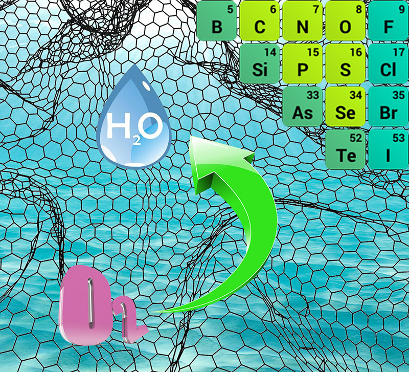 世界杯投注平台