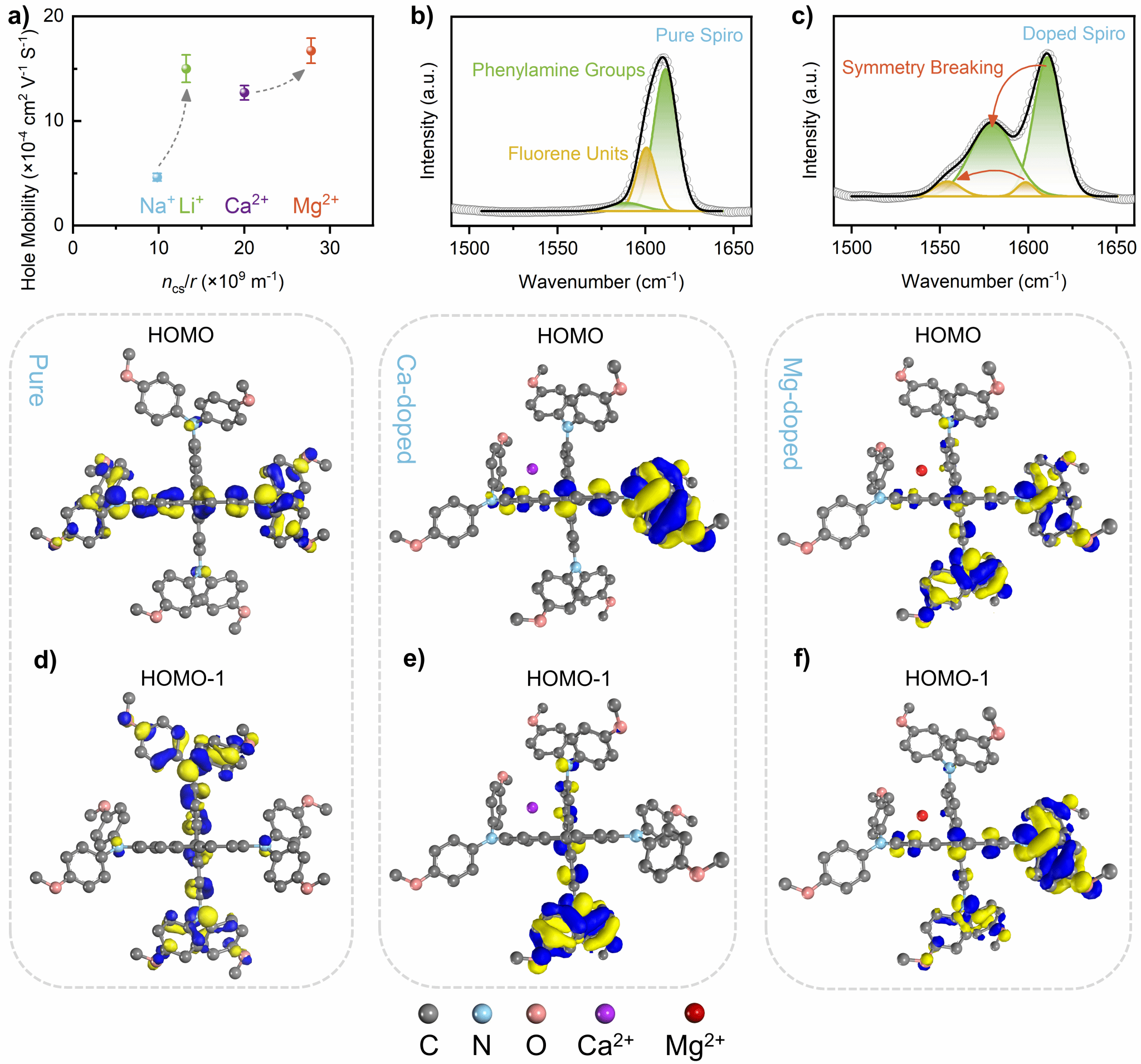 世界杯投注平台
