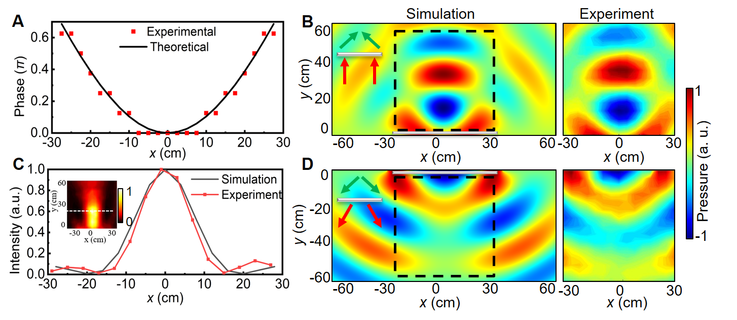 世界杯投注平台