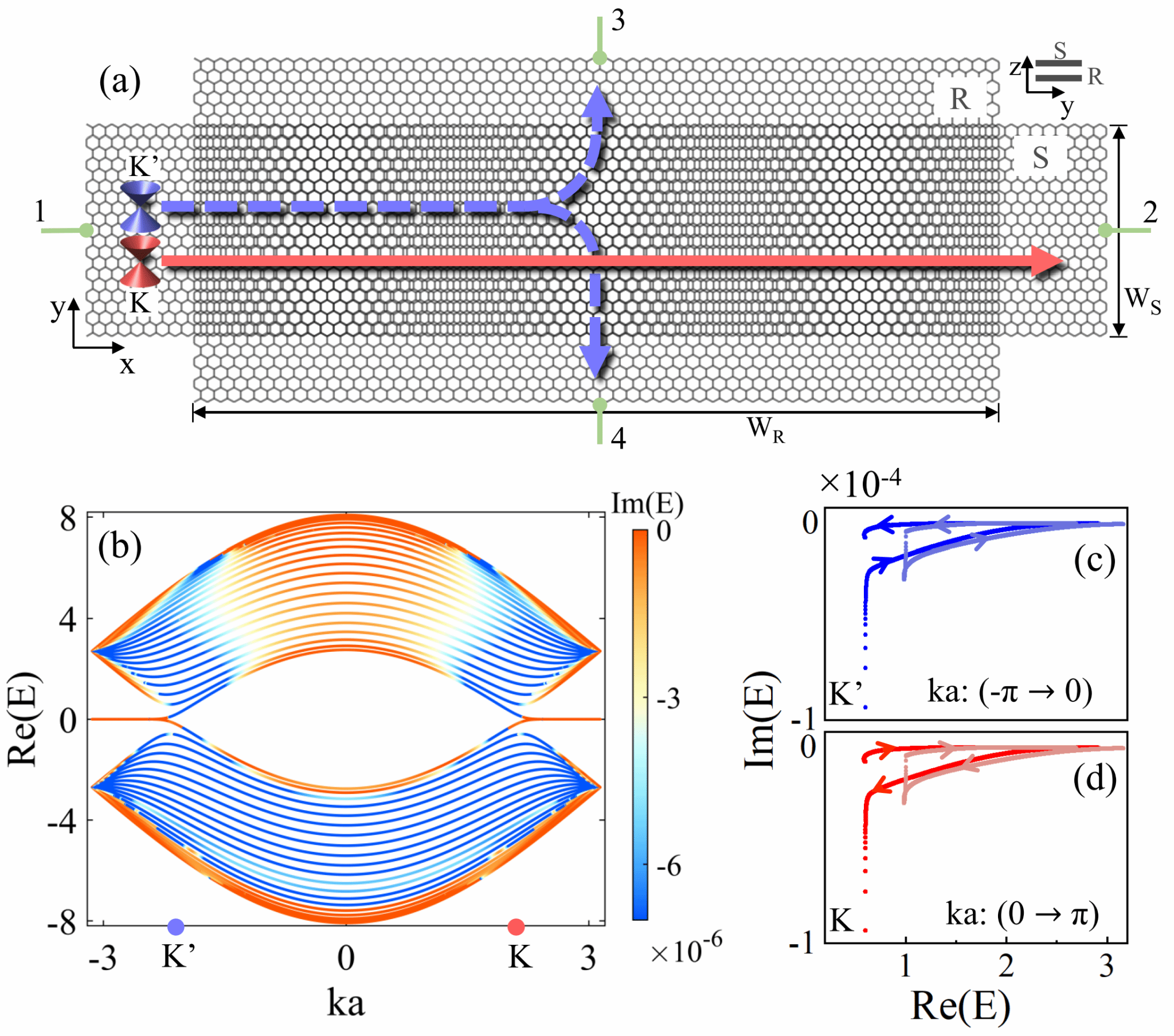 世界杯投注平台